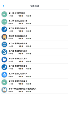 导游资格考试题集截图3