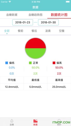 微策云用户版截图1