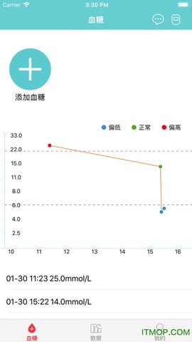 微策云用户版截图2