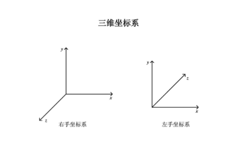 图形计算器[图2]