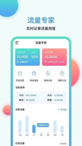 流量管家[图1]