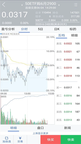 国金汇点期权截图1