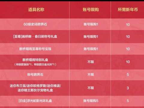 九阴真经礼包怎么兑换[图1]