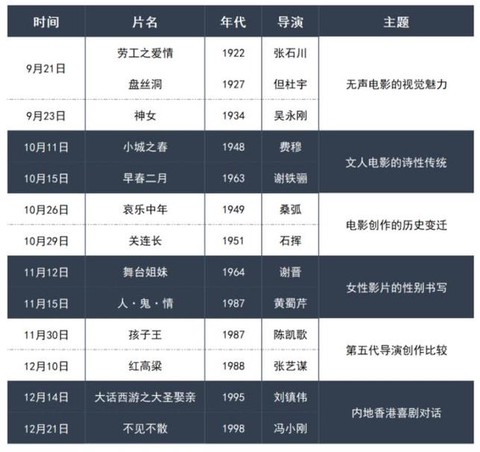 大话西游为什么重映