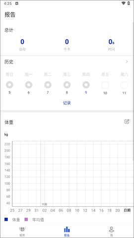 30天内练出六块腹肌[图3]