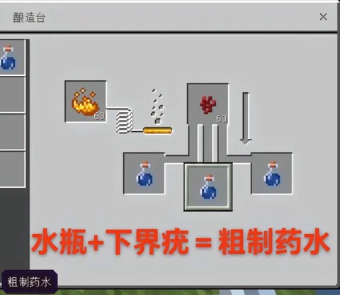 我的世界水瓶怎么做