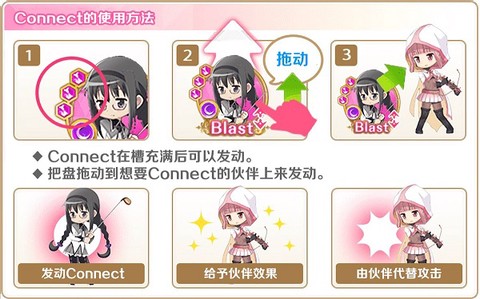 魔法纪录魔法少女小圆外传[图4]