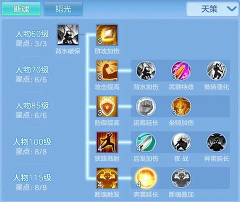神武2手游天策怎么样[图2]