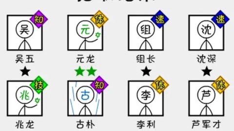 抽卡之王[图1]