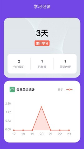 考研记单词截图1