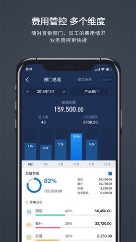 汇联易截图1
