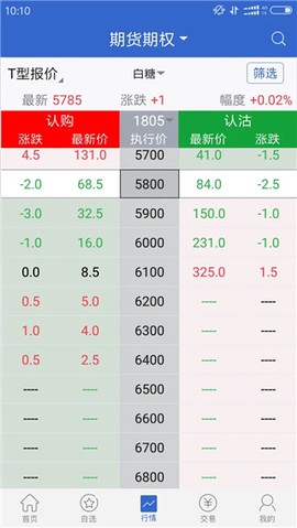 广发期货截图3