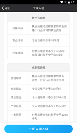 壹点灵心理咨询师[图5]
