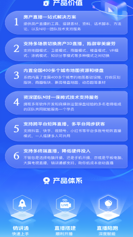 销讲通截图1