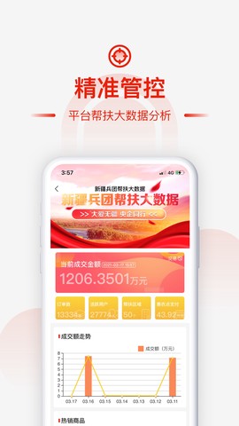 央企消费帮扶截图1