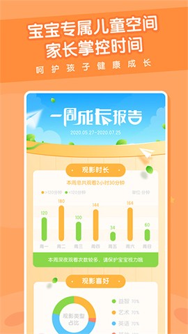 米兔儿童截图3
