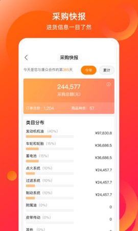 康众汽配[图1]