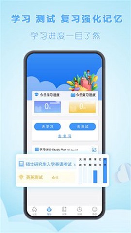 关联背单词[图2]