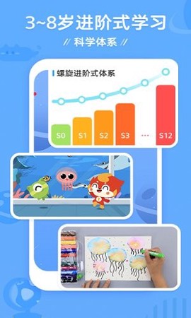 咕比启蒙[图1]