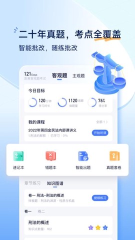 觉晓法考[图1]