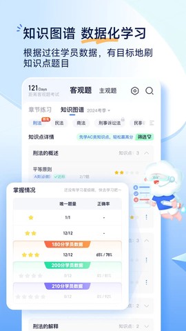觉晓法考截图2