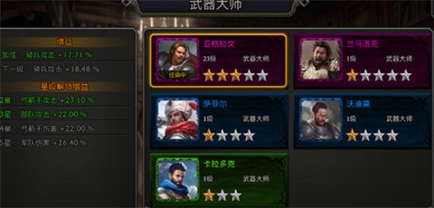 阿瓦隆之王[图2]
