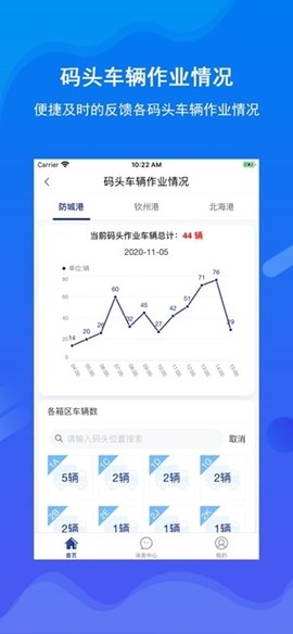 北港通截图3