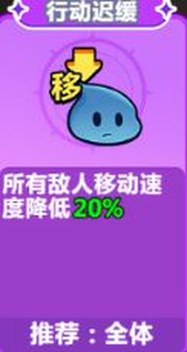 勇敢者历险记[图5]