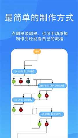 触控精灵截图1