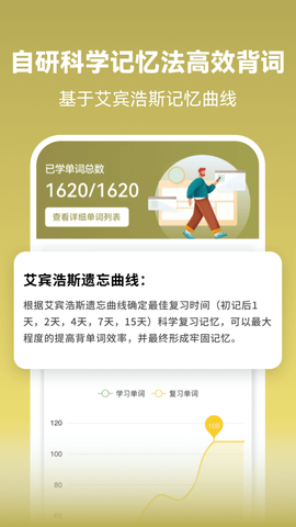 莱特阿拉伯语学习背单词截图1