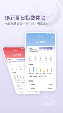 中国天气截图1