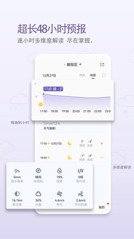 中国天气截图3