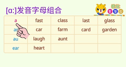 英语国际音标[图2]
