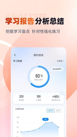 初级会计考试聚题库[图1]
