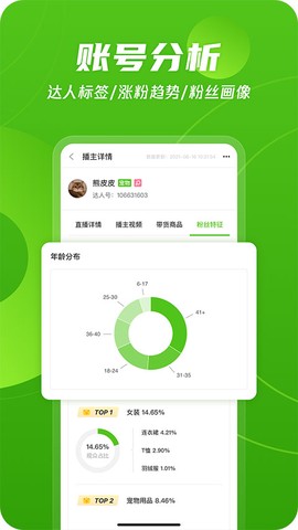 飞瓜数据截图2