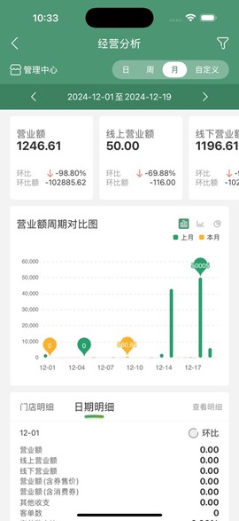 乐檬零售纯净版截图2