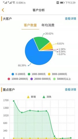 汽修云管家[图1]