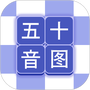 芥末五十音图