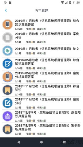 信息系统项目管理[图1]