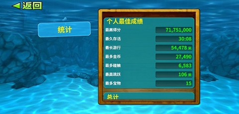 饥饿鲨进化[图5]