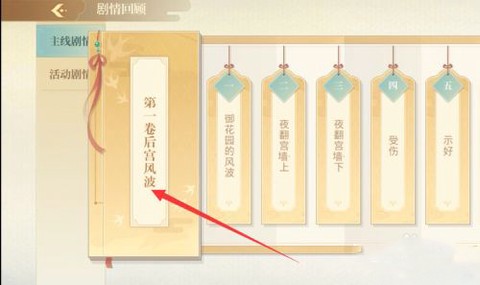青鸾繁华录[图1]