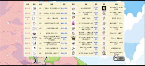 小白大战小鸡毛截图1
