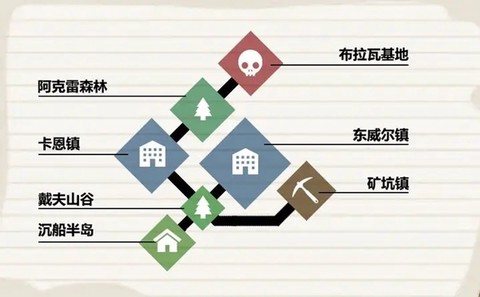 404禁区[图2]