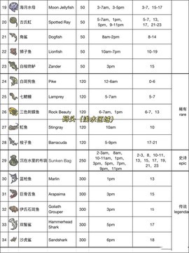 月兔漫游截图1