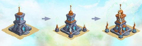 我有一座育龙岛[图3]