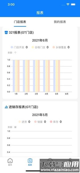 达能易掌柜截图1