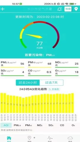 湖南空气质量截图1