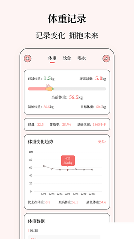 健康计算器[图1]