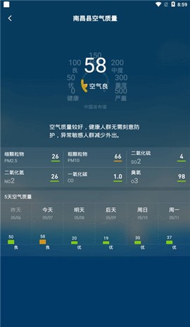 诸葛天气[图3]