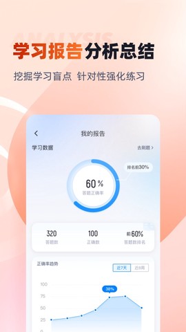 初级会计考试聚题库截图3